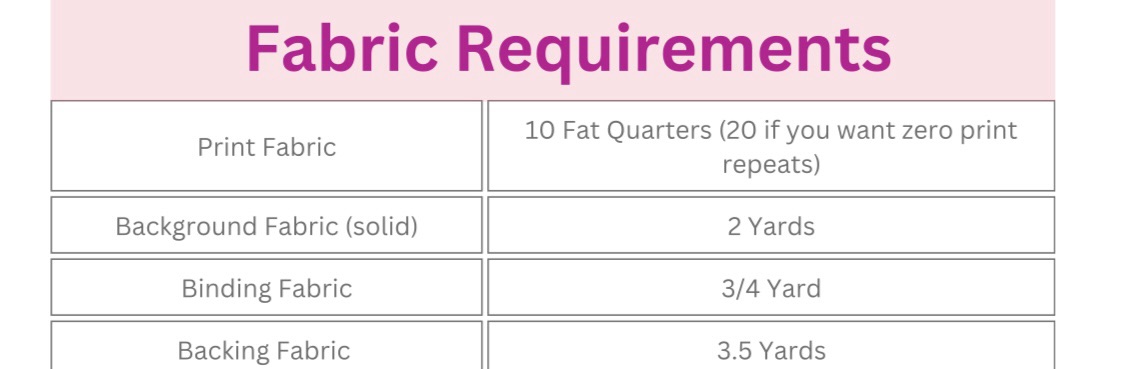 Fluorescence PDF Quilt Pattern - Image 7